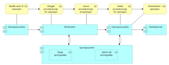 2017-08-21_10-00-14_sterilf