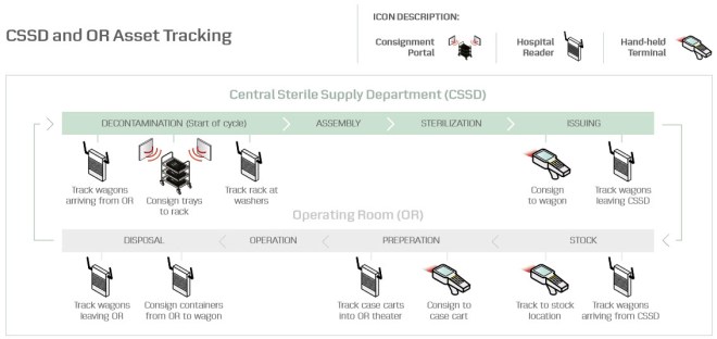 2017-08-21_10-31-54_sterilhw